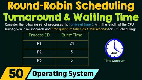 round robin combination calculator|round robin accumulator.